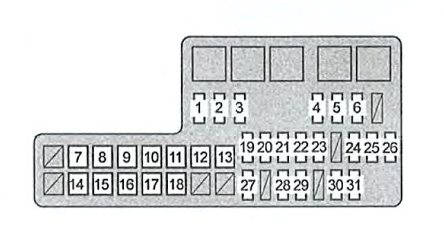 Fusibles y relés Toyota Hilux 7, 2005 – 2015. Diagrama de fusibles Toyota Hilux 7, 2005 – 2015.