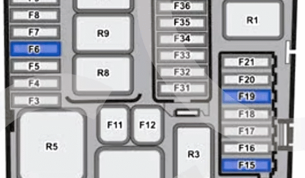 Fusibles y relés del Volkswagen Jetta y Vento (2019-2023). Diagrama de fusibles del Volkswagen Jetta y Vento (2019-2023). Fusibles y relés del Volkswagen Jetta y Vento (2019-2023). Diagrama de fusibles del Volkswagen Jetta y Vento (2019-2023).