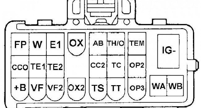 Liste over alle Toyota OBD2-feilkoder. Toyota feilkoder.