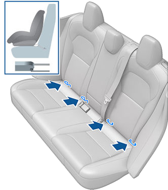Correct child safety seat positioning onto ISOFIX anchor bars