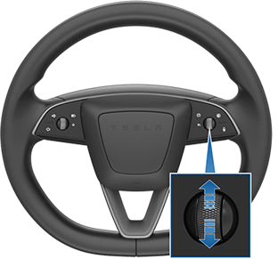 Image showing a zoombox going to the right scroll wheel with arrows going up and down on the scroll wheel.