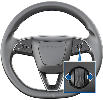 Image showing a zoombox going to the right scroll wheel with arrows going left and right on the scroll wheel.
