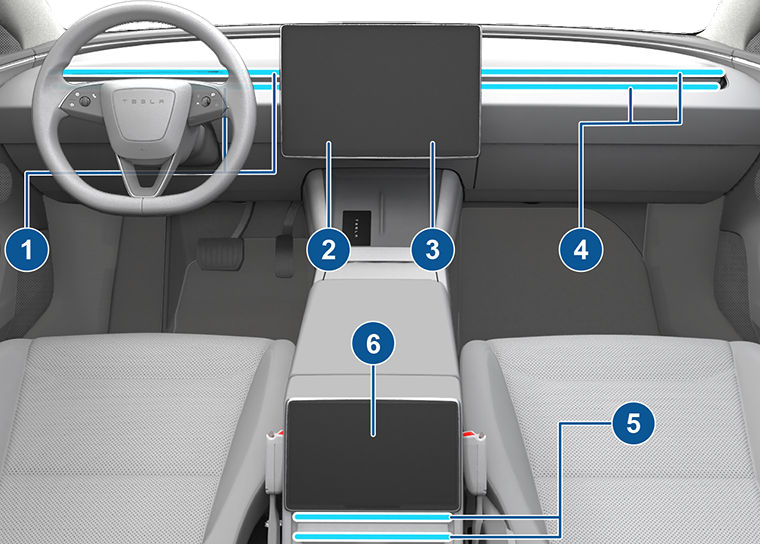 Interior view of front and rear cabin with callouts