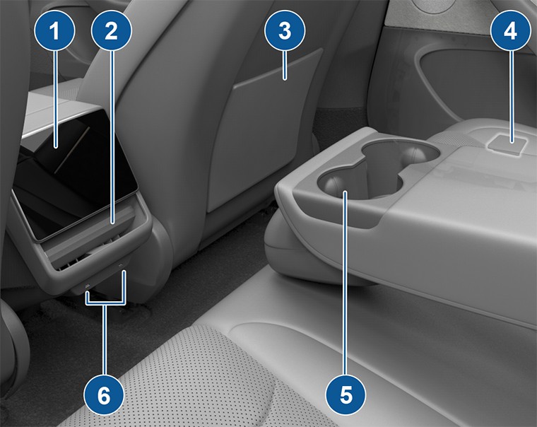 Interior view of rear cabin with callouts