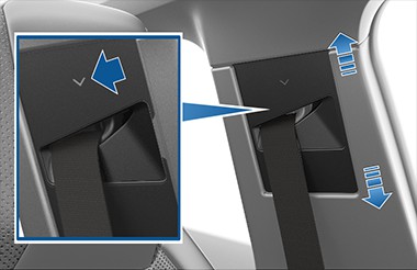 Shoulder anchor with arrows up and down with a zoombox showing shoulder anchor button pressed in