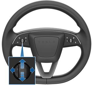 Steering wheel with a zoombox of the left scroll wheel button with blue arrows pointing up, down, left, right