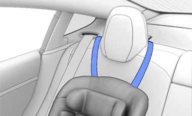 Straps positioned on either side of the head support