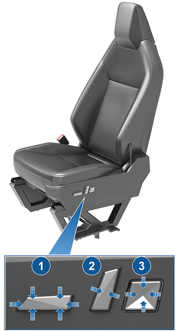 Three adjustment knobs on the side of the seat