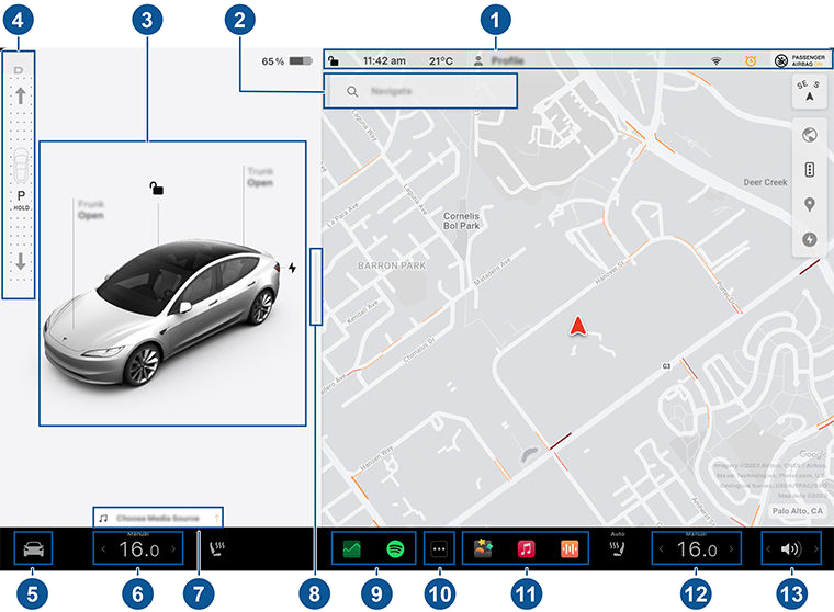 Touchscreen with icons and callouts