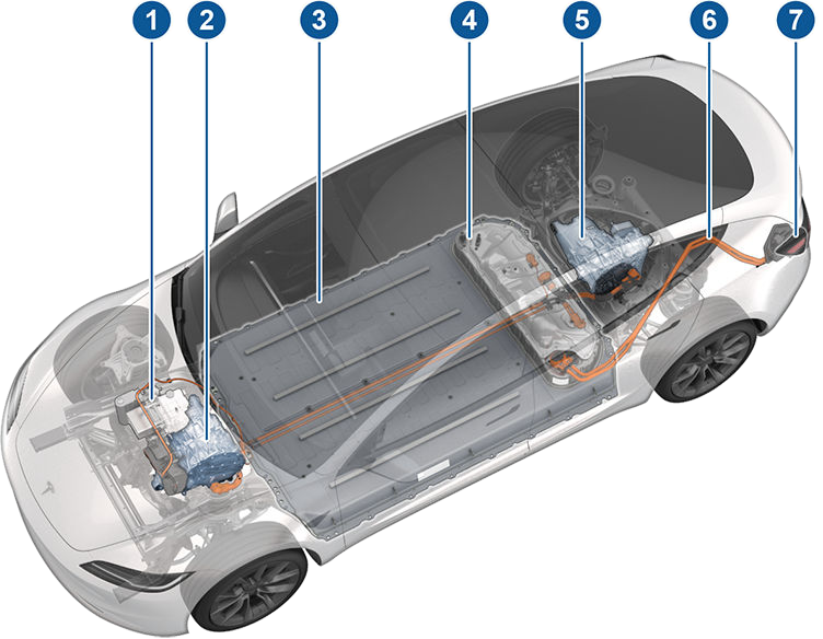 Transparent vehicle with EV components highlighted with callouts