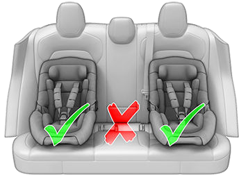 Two green check marks on outboard second row seats and a red X on the center seat