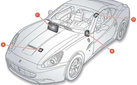 Запобіжники та реле Ferrari California 2008 – 2014. Схема запобіжників Ferrari California 2008 – 2014. Запобіжники та реле Ferrari California 2008 – 2014. Схема запобіжників Ferrari California 2008 – 2014.